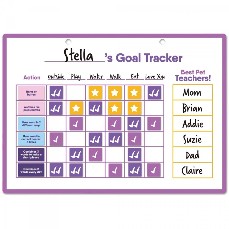 Hunger for Words TALKING PET Goal Tracker Tablica do śledzenia postępów